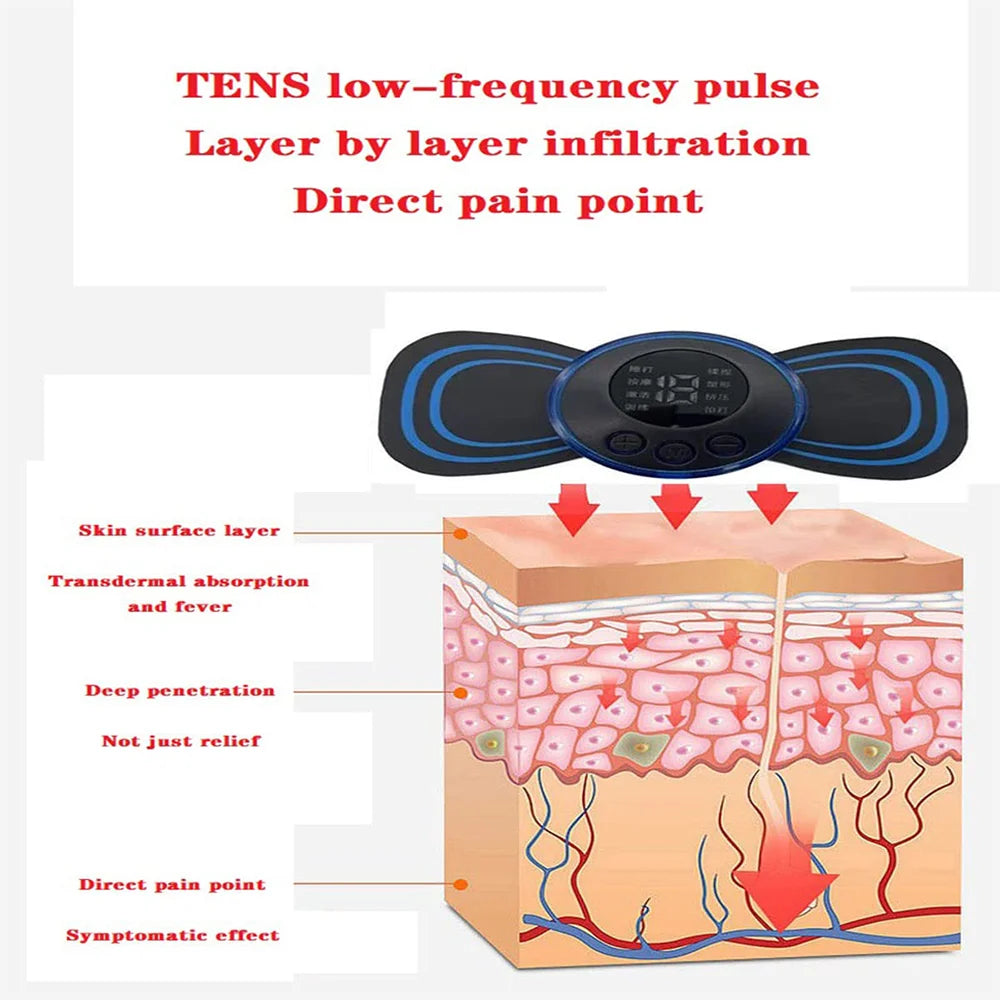 ZenVibe™ PulsePatch EMS Therapy Pad
